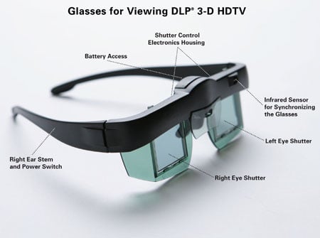 dlp_3d_specs_1.jpg
