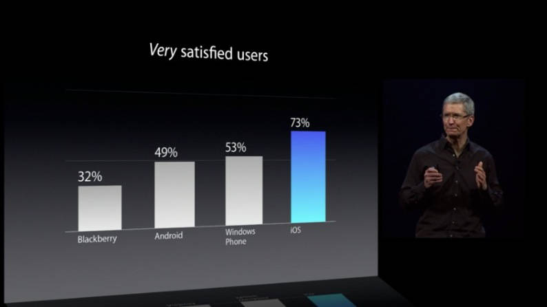 satisfaction_large.jpg
