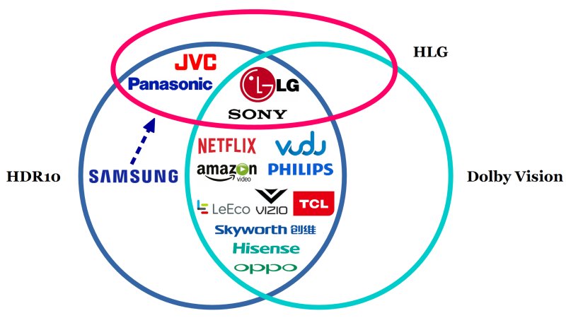 hdr-format-support.jpg