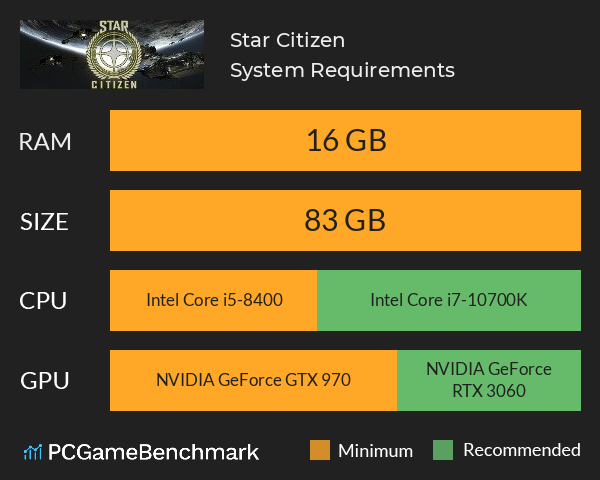 star-citizen-system-requirements-graph.png