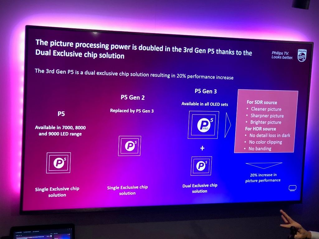 Procesor-obrazu-P5-Philips-2019_7.jpg