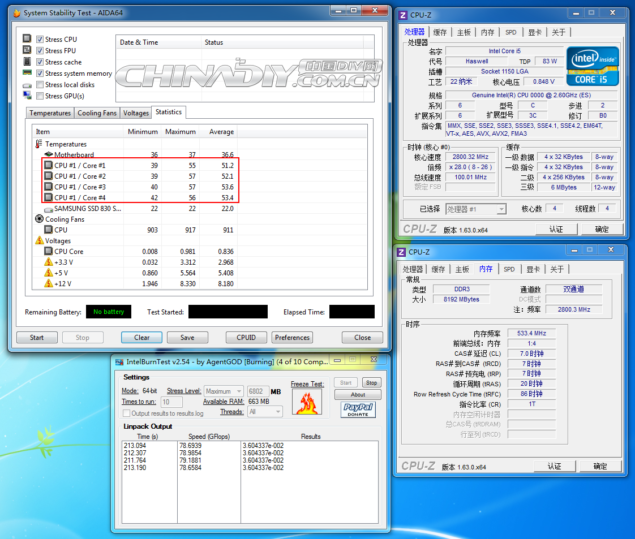 Haswell-Core-i5-Burn-test-635x539.png