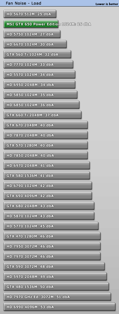 fannoise_load.gif