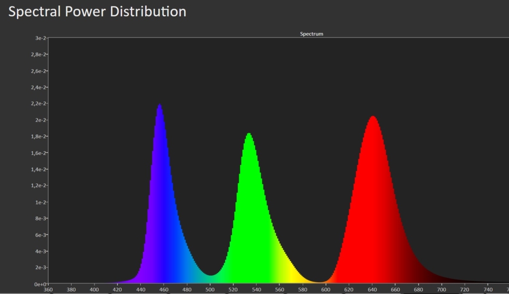 qd-oled-spectrum-s95f-e1745847157881-1024x591.jpg