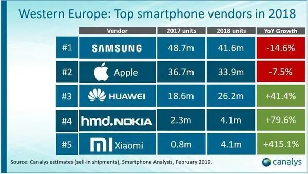 1.-xiaomi-market-share.jpg