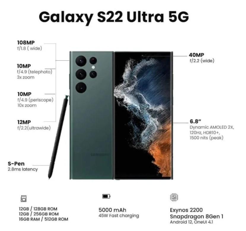 samsung-galaxy-s22-ultra-specs-infographic.jpg