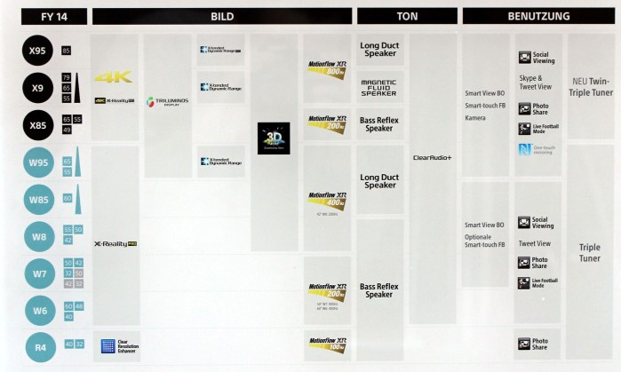 overview_lineup.jpg