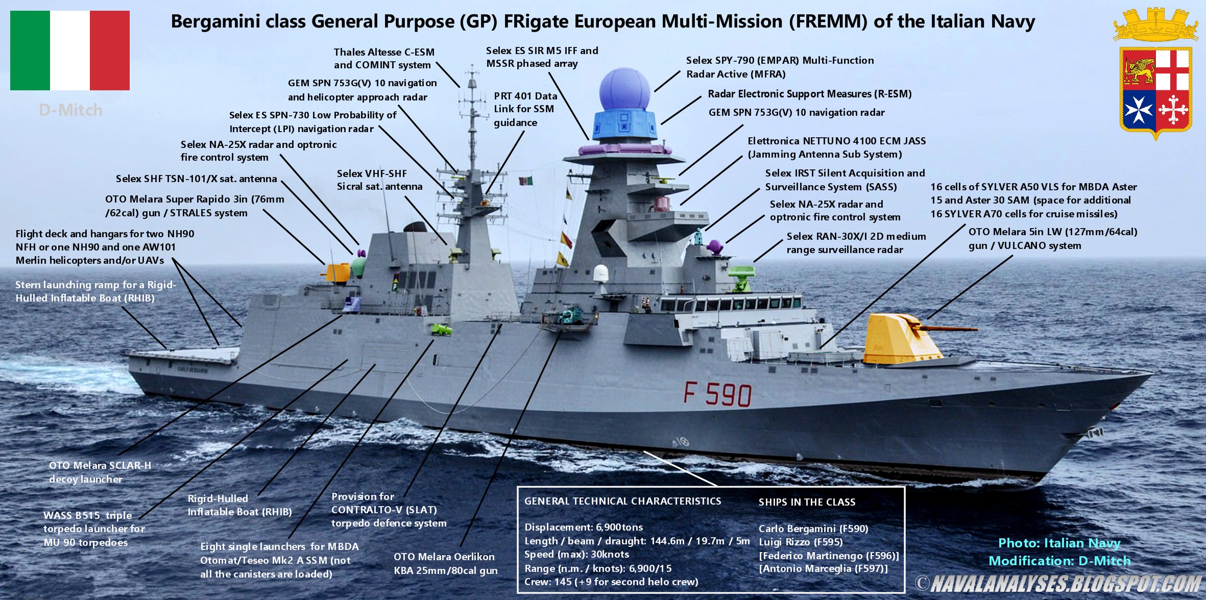 Bergamini-Class-FREMM-IT.jpeg