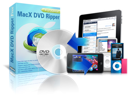 free-macx--dvd-ripper.jpg