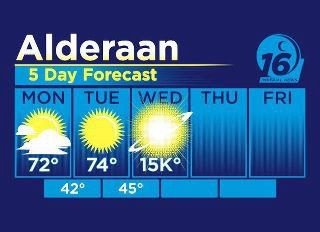 Star+wars+weather+good+thing+we+took+pictures_a56bad_3295744.jpg