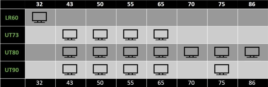 Premiera-LG-2024-seria-budzetowe-LCD-1024x334.jpg