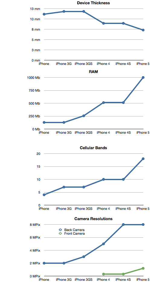 Screen-Shot-2012-09-18-at-9-18-11.14.54-AM.png