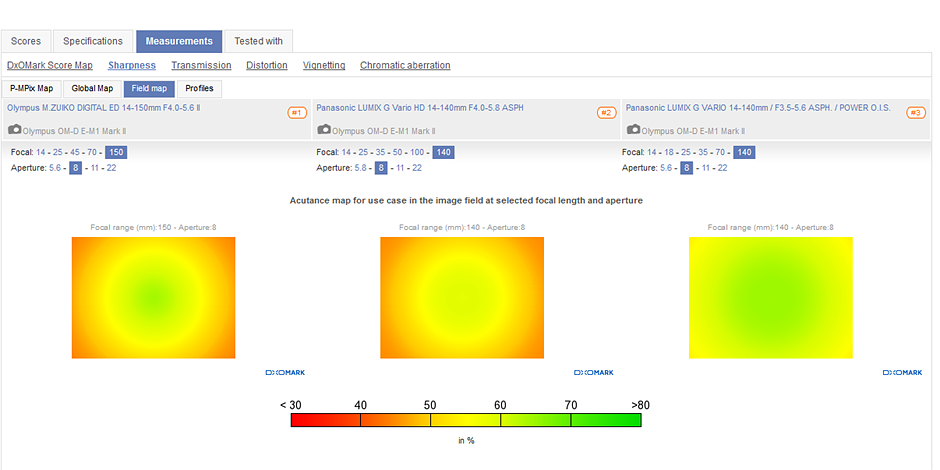 d0525f34d71f4afcb0d4e062dcf2233d