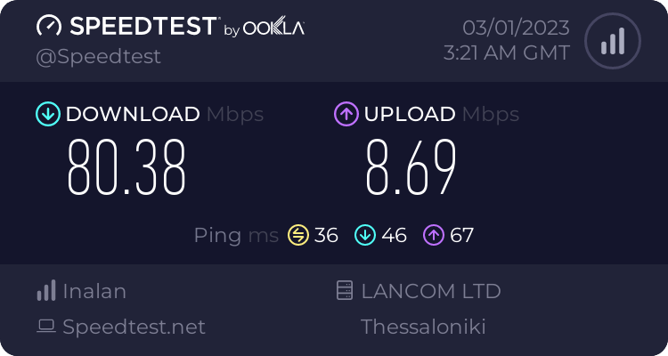 www.speedtest.net