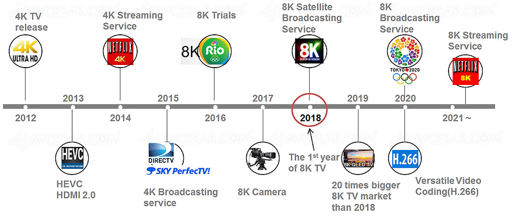 roadmap_8k_1000.jpg