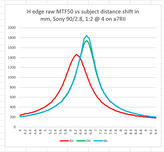 a35e205e07a2463a963f4f0bfefa4c78