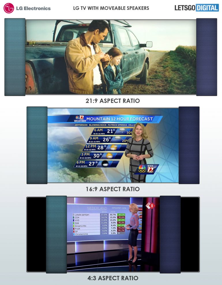 lg-televisie-770x989.jpg