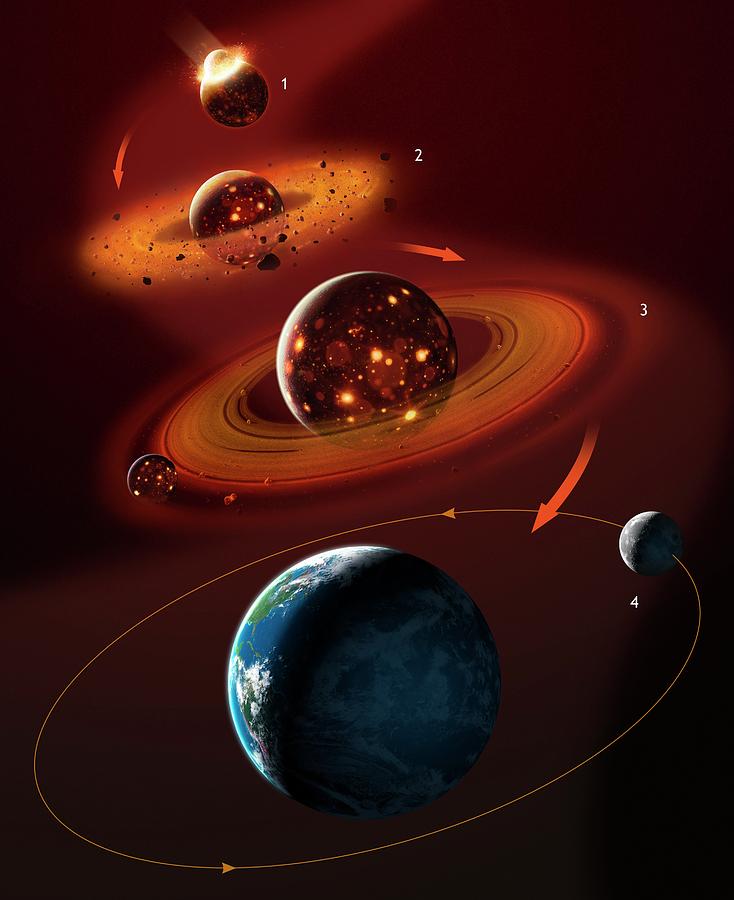 formation-of-the-moon-mark-garlick.jpg