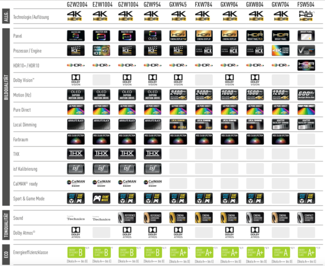 pana1-bildschirmfoto-2019-05-15-um-211540_942950.png