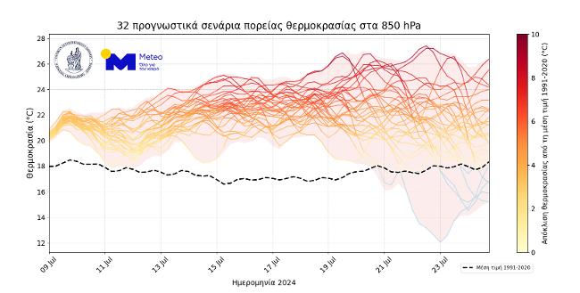 gefs_t850_meteo2.jpg
