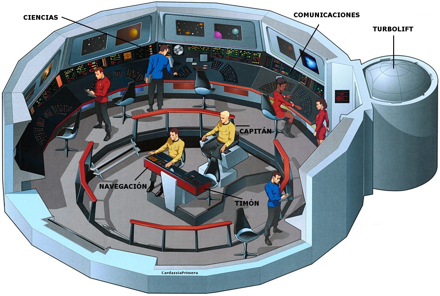 USS-Enterprise-NCC-1701-Bridge.jpg