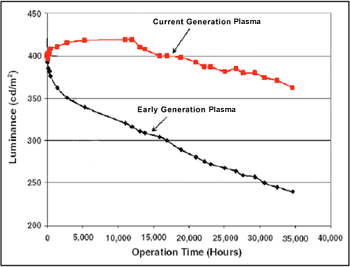 chart2.gif