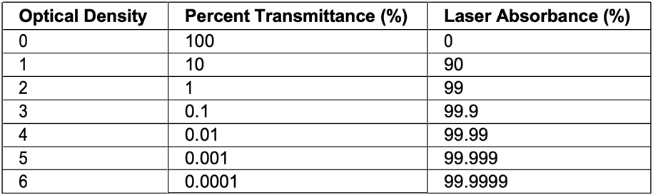 table4.gif