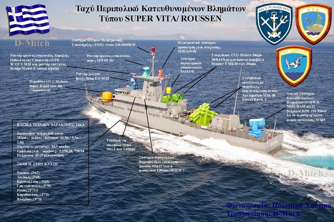 super_vita-roussen6.jpg