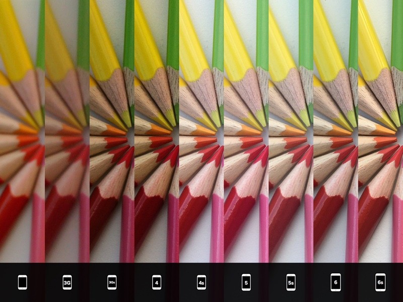 macrocomparison-800x600.jpg