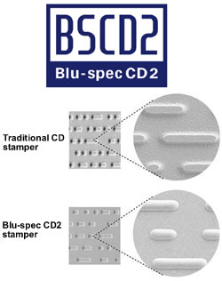 bcd2_cd_comp.jpg
