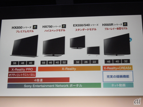 120323_sonypr_01.jpg