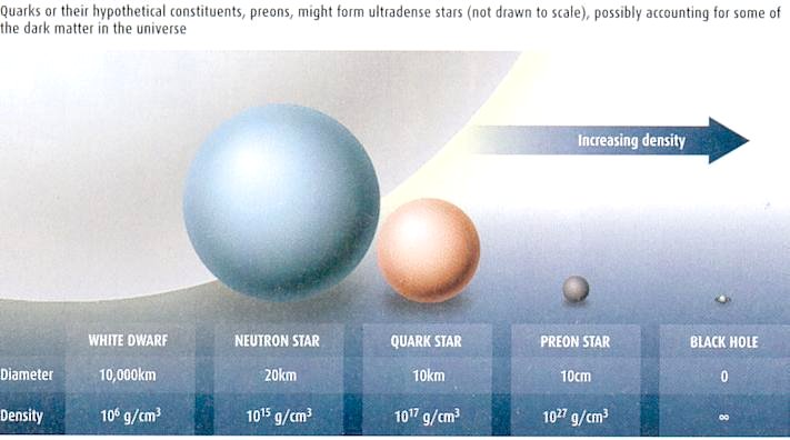 I08-33-preonstar.jpg