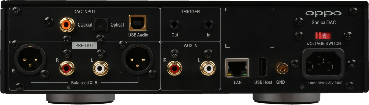 Sonica-DAC_back.png