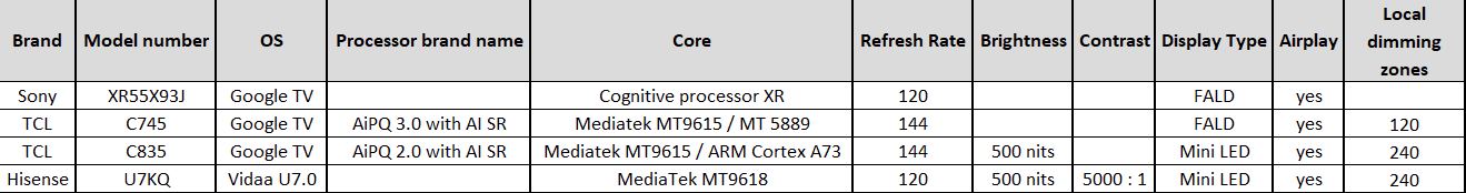 image.png.32ff799233ac657a5d88953601d3317d.png image.png.32ff799233ac657a5d88953601d3317d.png